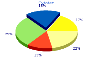 buy cytotec canada