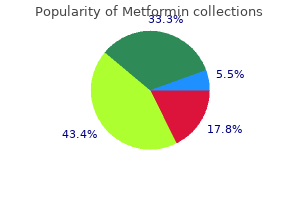 buy metformin 500mg overnight delivery