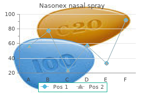 buy nasonex nasal spray 18gm without a prescription