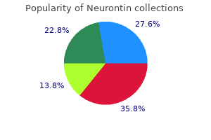 buy 800 mg neurontin visa