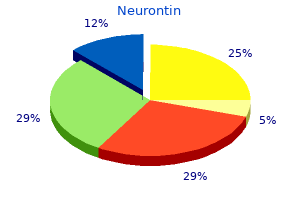 discount neurontin 100 mg online