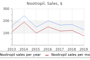 cheap nootropil 800mg line