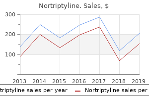 discount nortriptyline 25mg