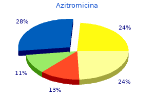 purchase azitromicina with american express