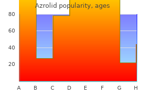 effective azrolid 100 mg