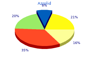 buy azrolid american express