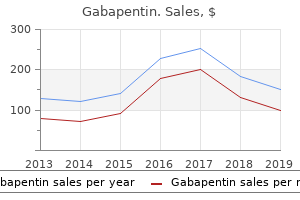 cheap 600 mg gabapentin overnight delivery