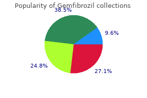 buy gemfibrozil 300mg online