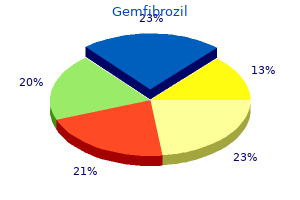 order generic gemfibrozil pills