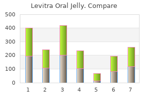 best 20mg levitra oral jelly