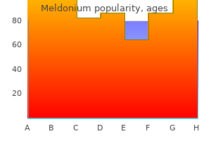 purchase meldonium line