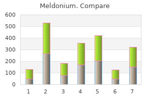 discount meldonium 500mg overnight delivery