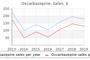 effective 600 mg oxcarbazepine