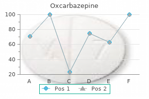 oxcarbazepine 150mg mastercard