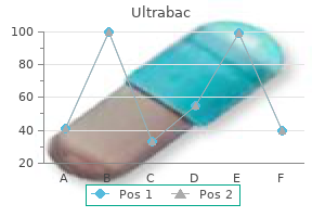 order cheapest ultrabac