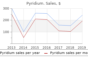 buy generic pyridium