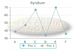 discount pyridium 200mg with amex