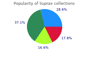 purchase suprax with amex