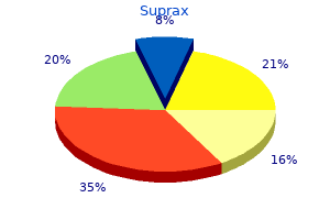 buy suprax 200 mg without a prescription