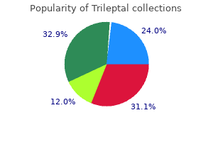 buy trileptal